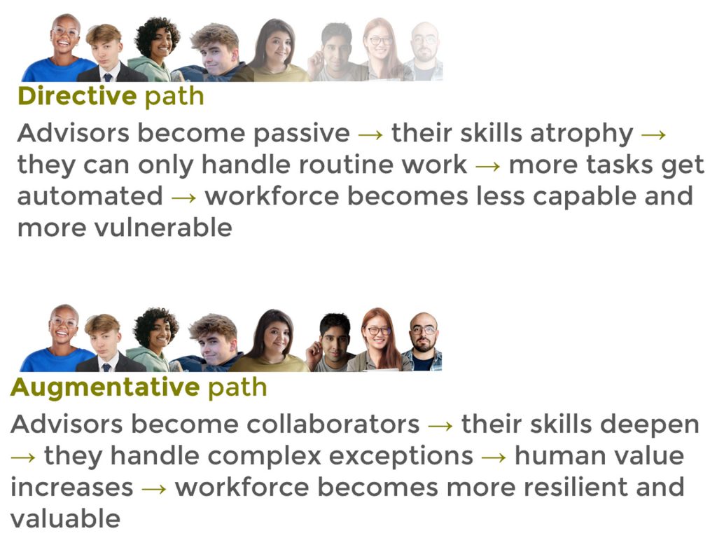 Directive v augmentative paths1